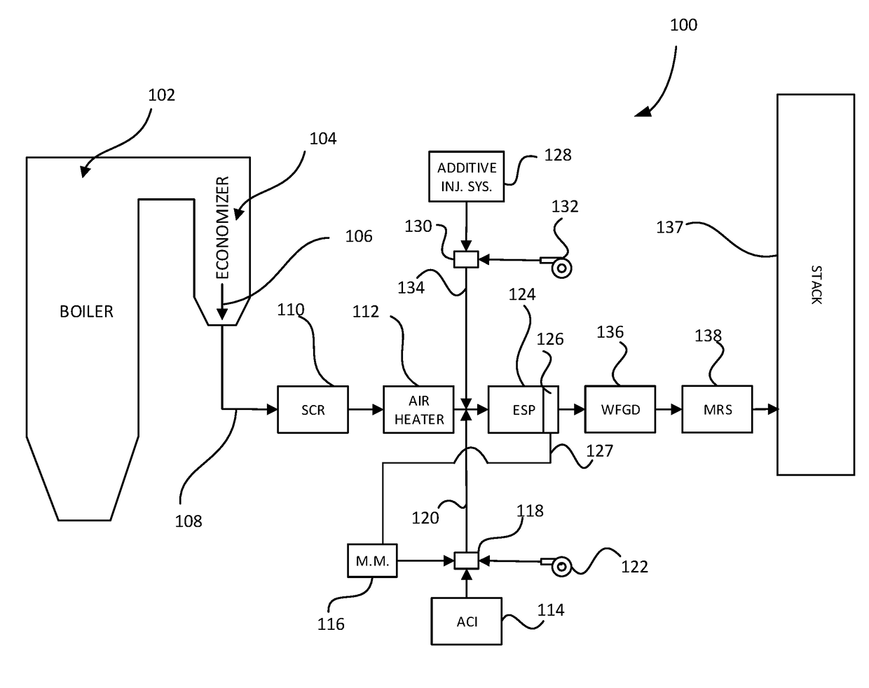 System and methods for removing dissolved metals from wastewater streams