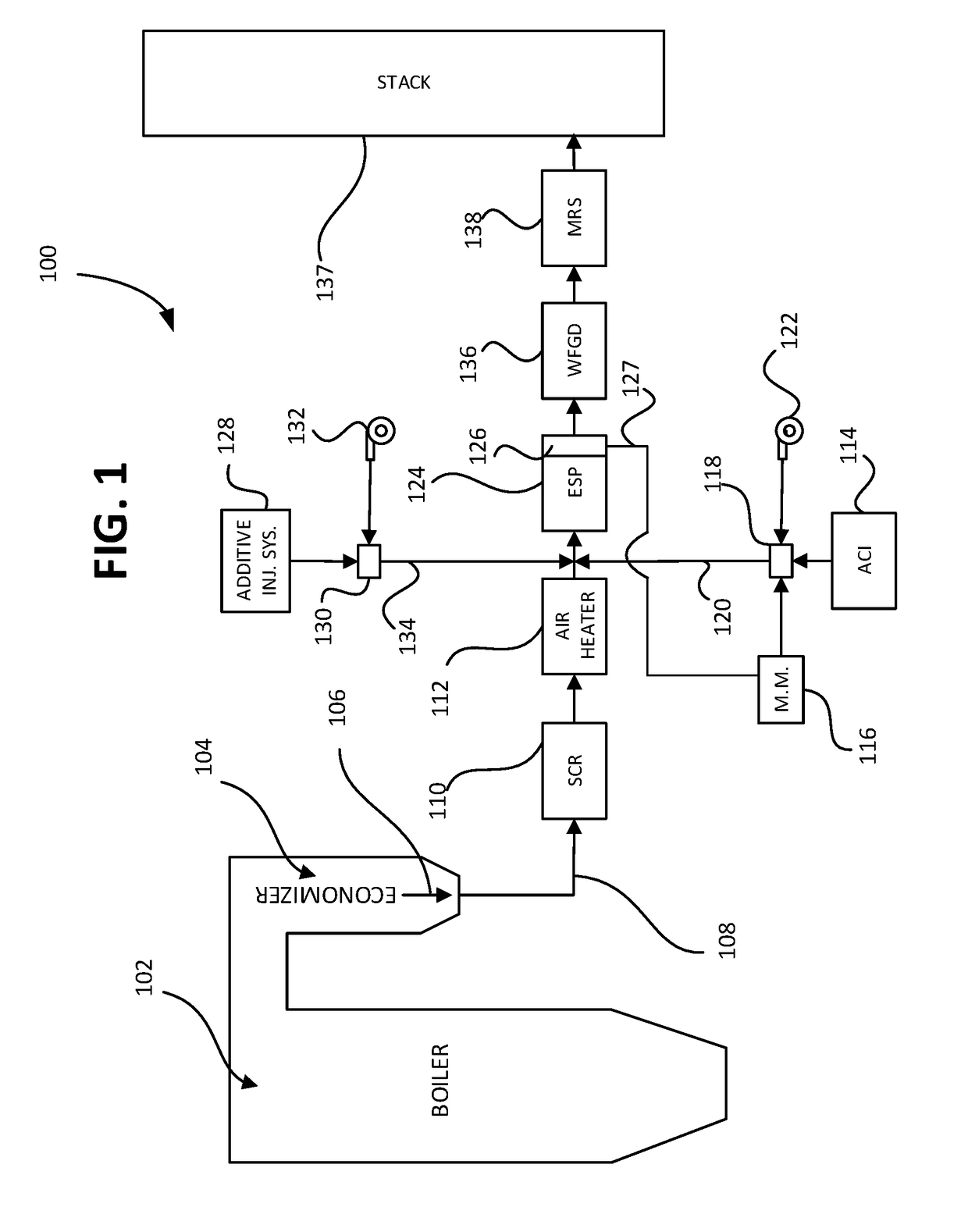 System and methods for removing dissolved metals from wastewater streams