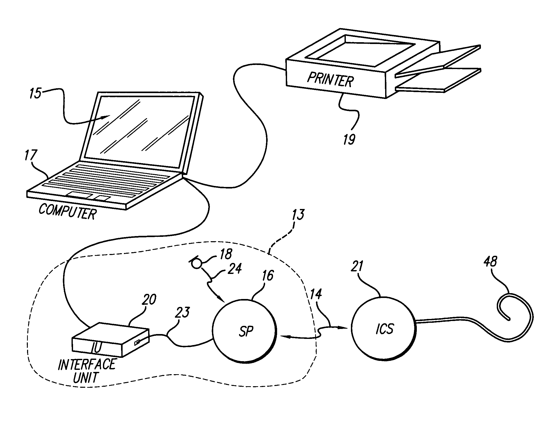 Enhanced methods for determining iso-loudness contours for fitting cochlear implant sound processors