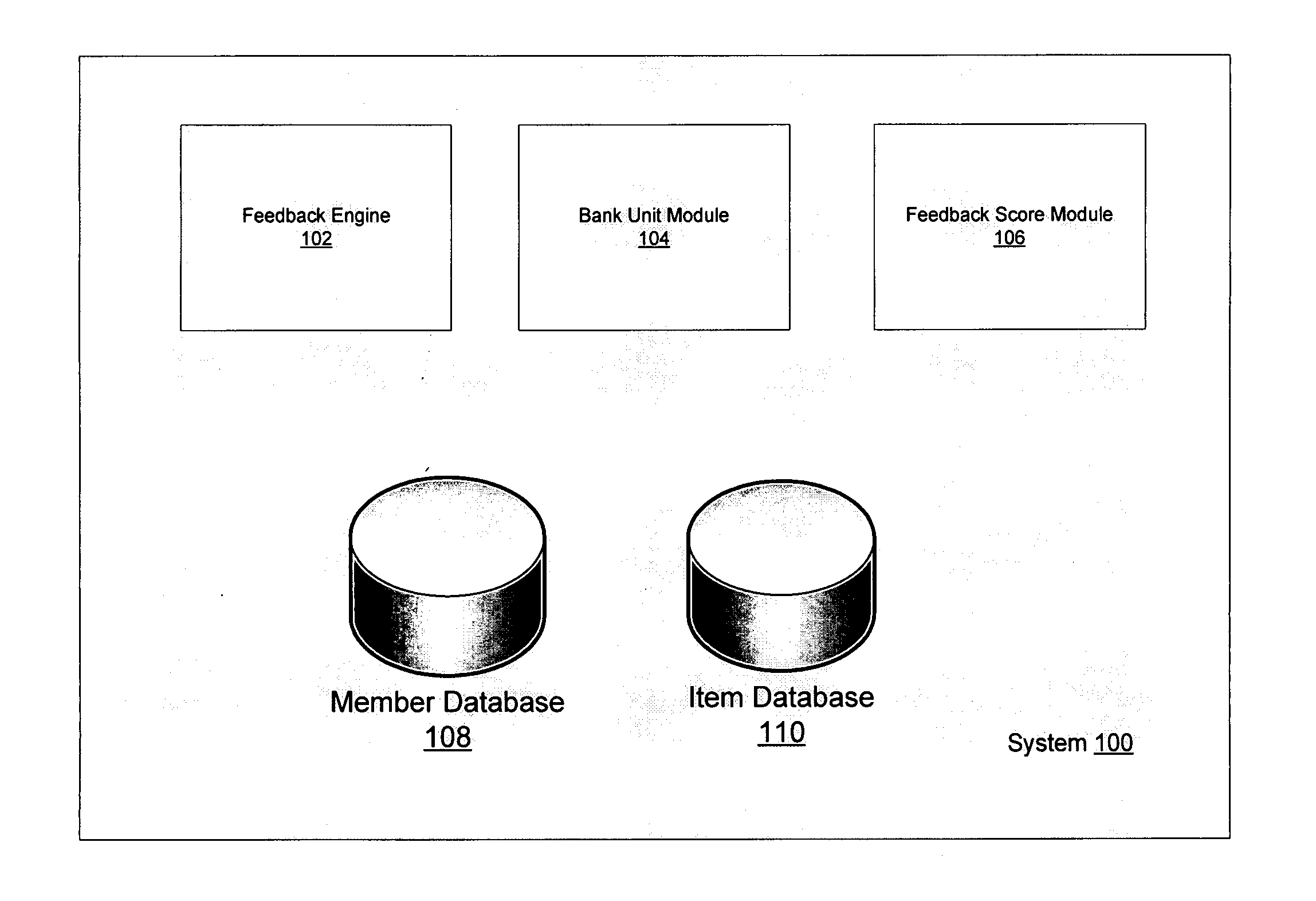 Cost-based community feedback