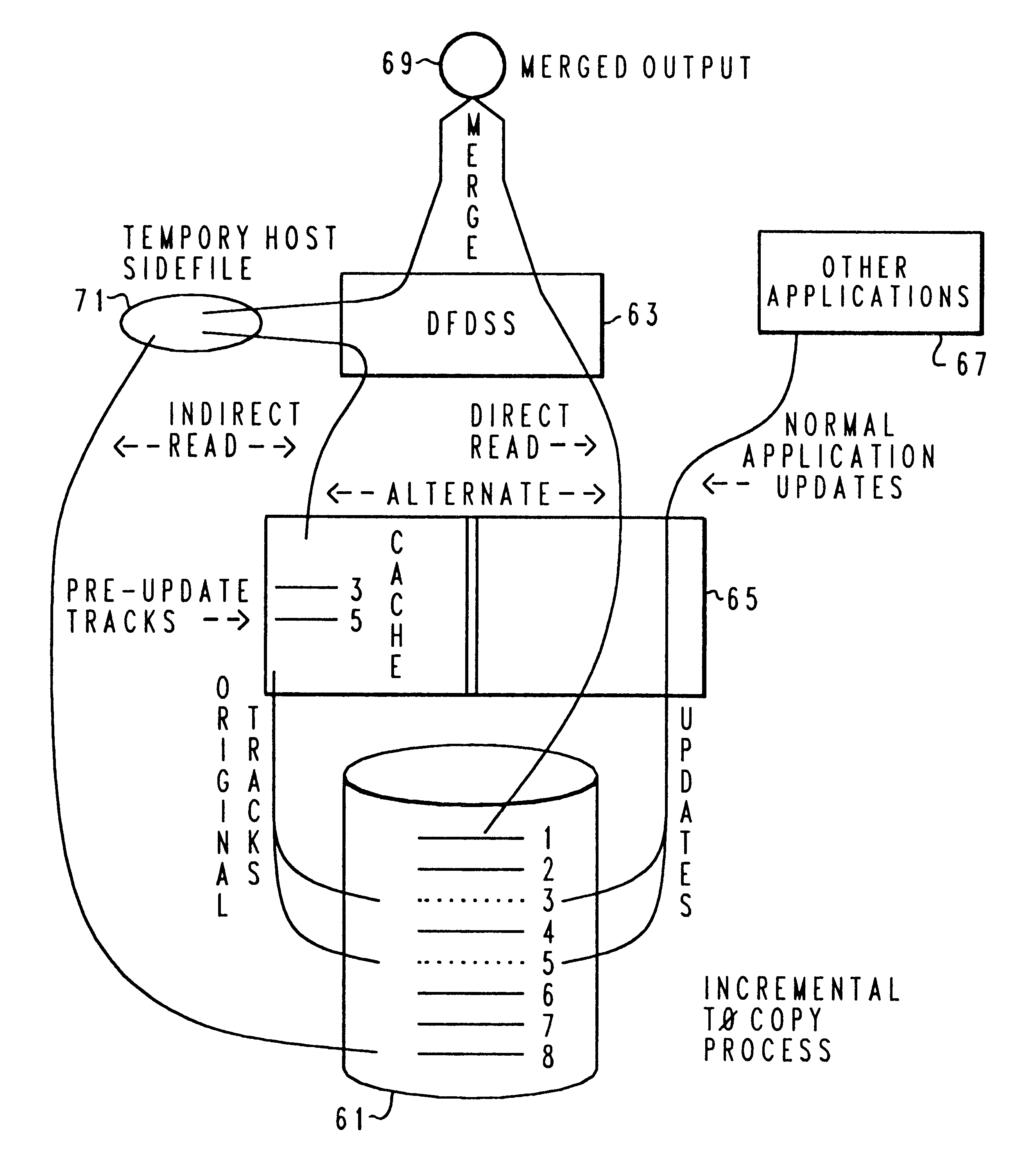 Method and system for incremental time zero backup copying of data