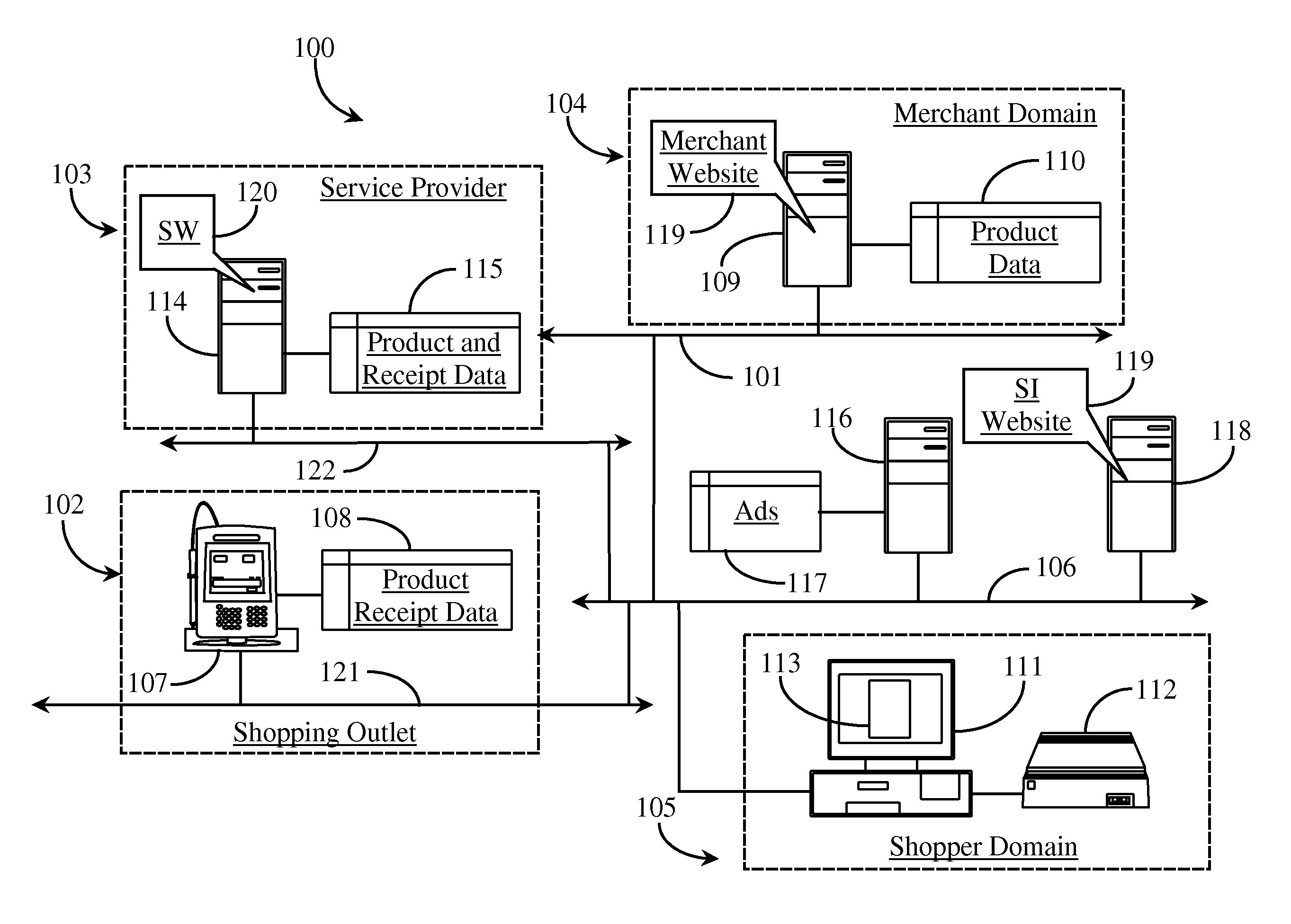 Methods and Apparatus for Gathering Intelligence from Itemized Receipts