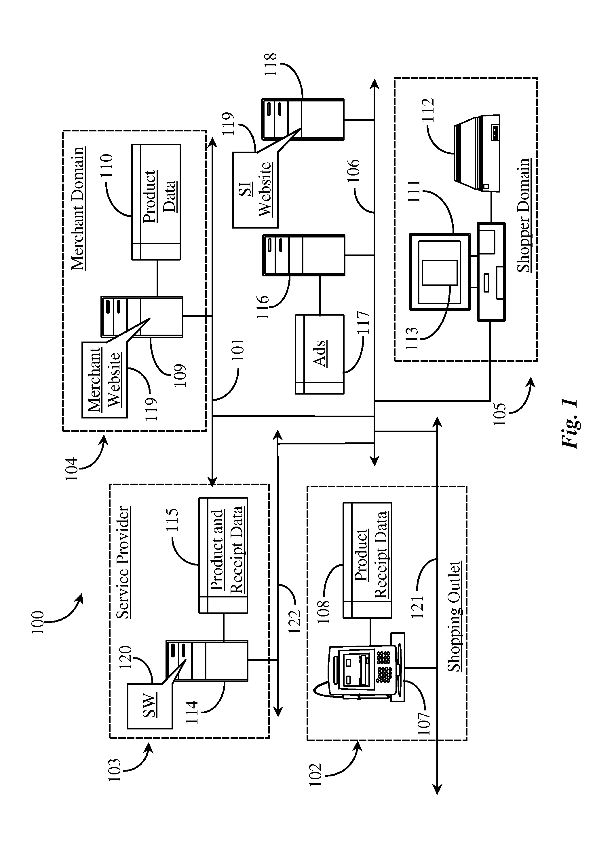 Methods and Apparatus for Gathering Intelligence from Itemized Receipts