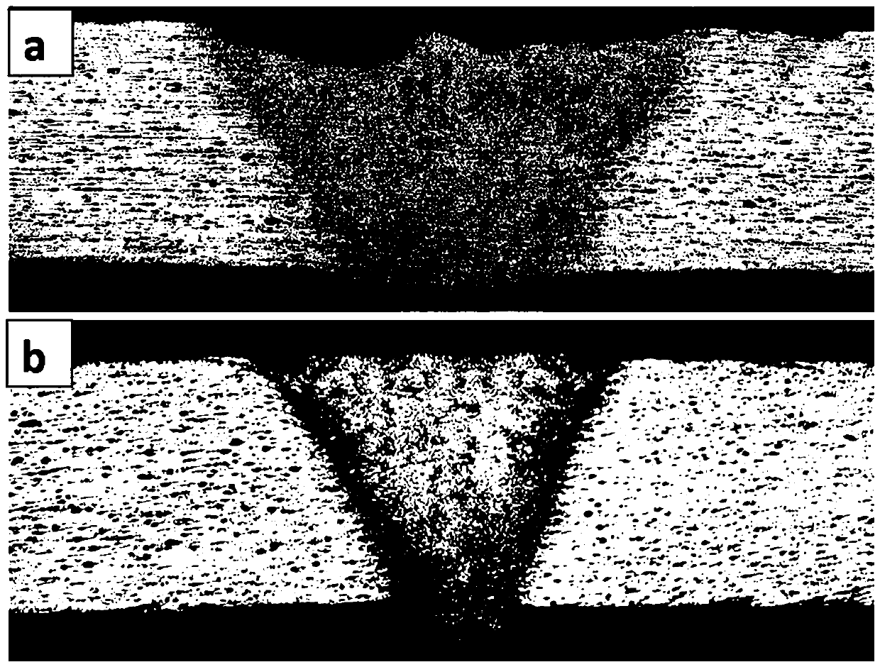 A high-efficiency and high-quality laser-micro-arc plasma hybrid welding method