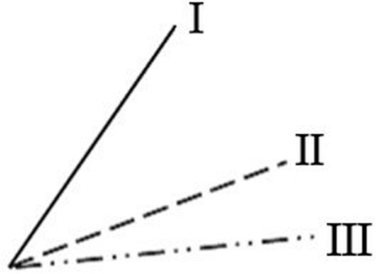 Potential energy recovery system for vehicles