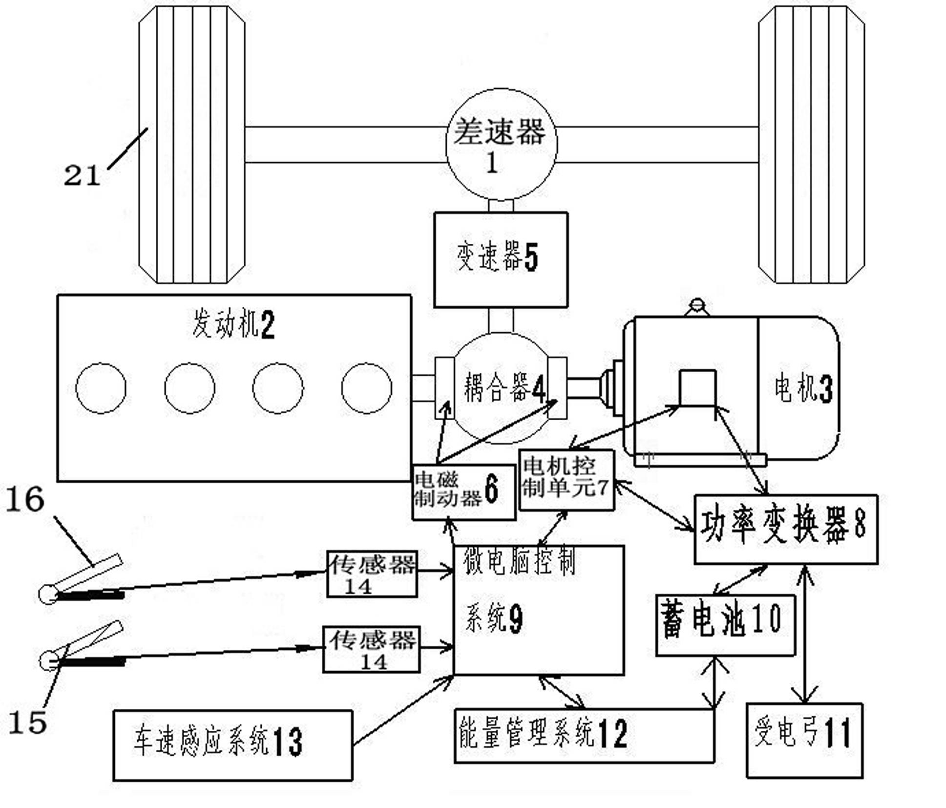 Potential energy recovery system for vehicles