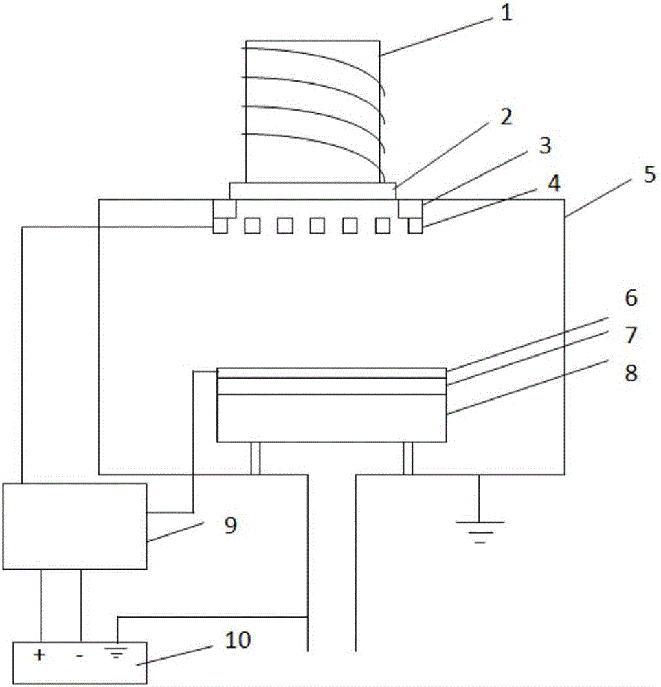 Remote plasma atomic layer deposition system modulated by variable electric fields