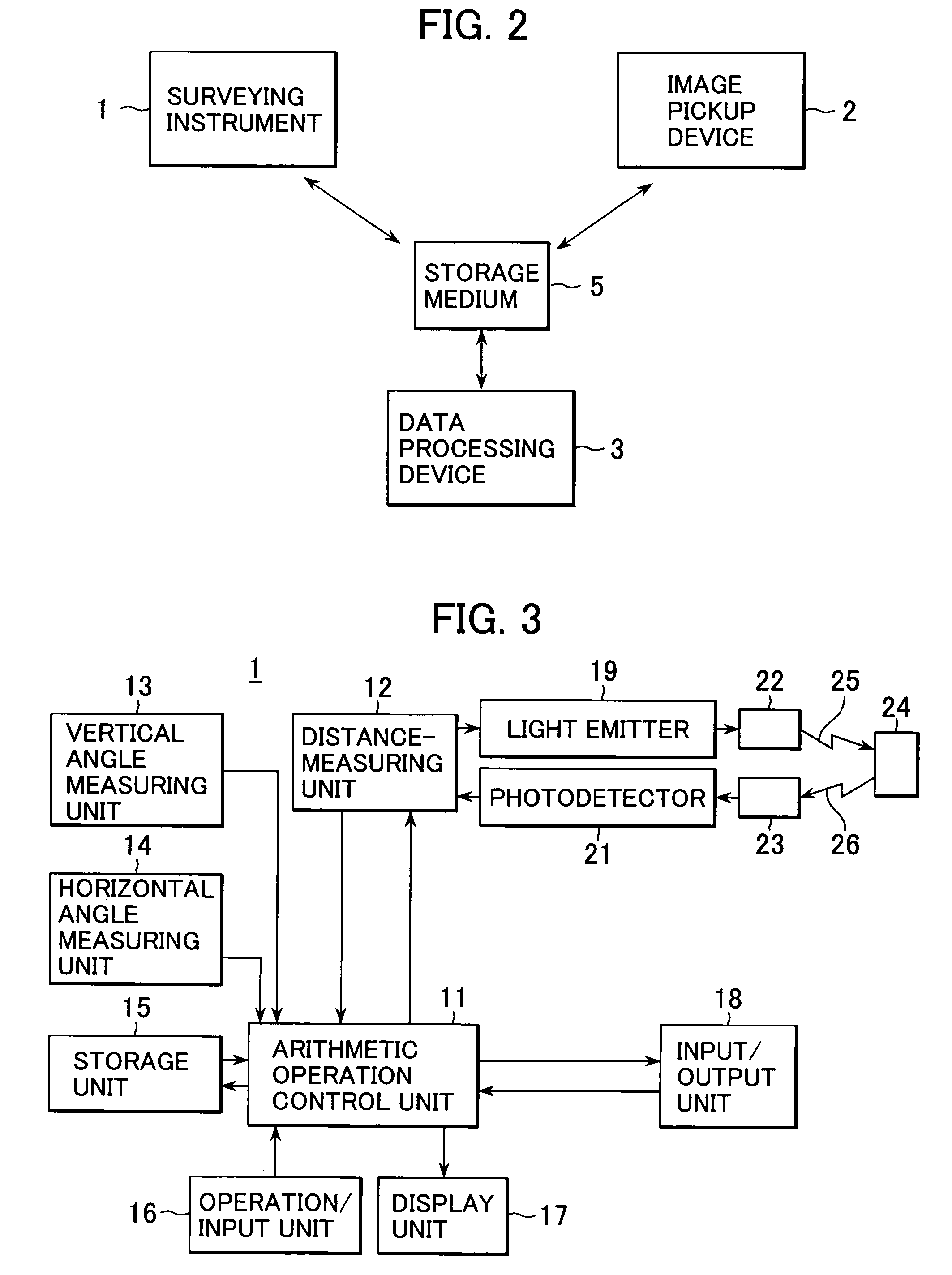 Surface configuration measuring method and surface configuration measuring system