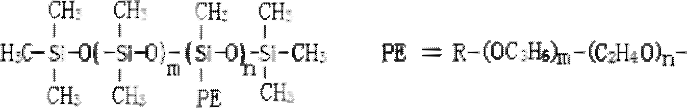 Comb-shaped modified polysiloxane anion water-base thick oil viscosity reducer and synthesizing method thereof