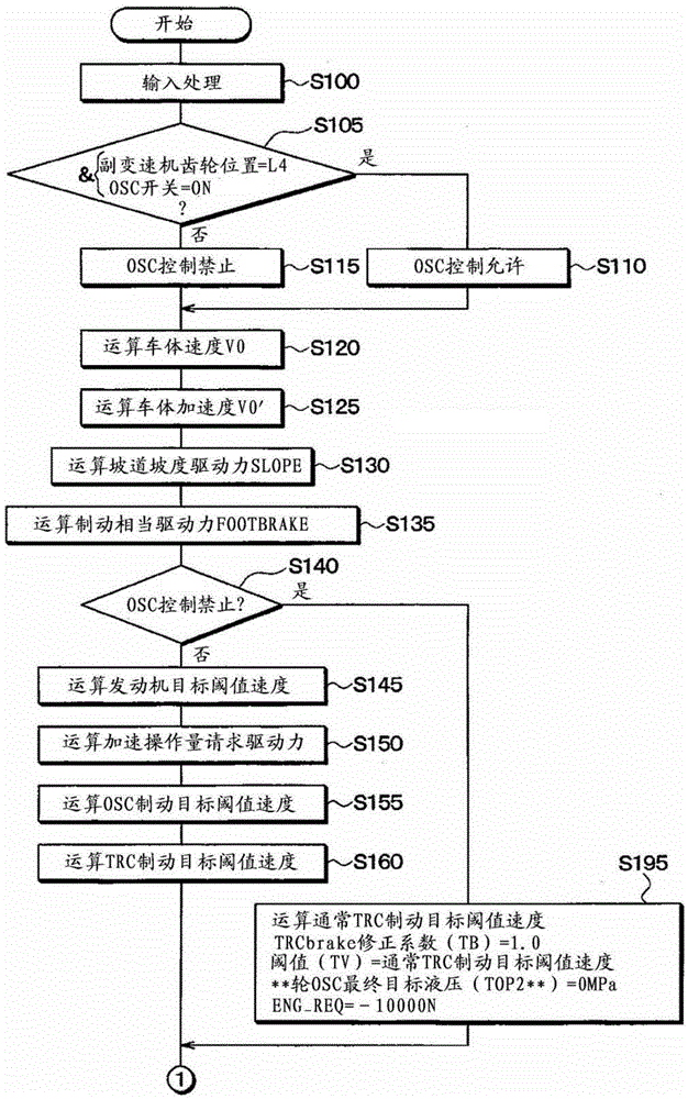 Vehicle control device