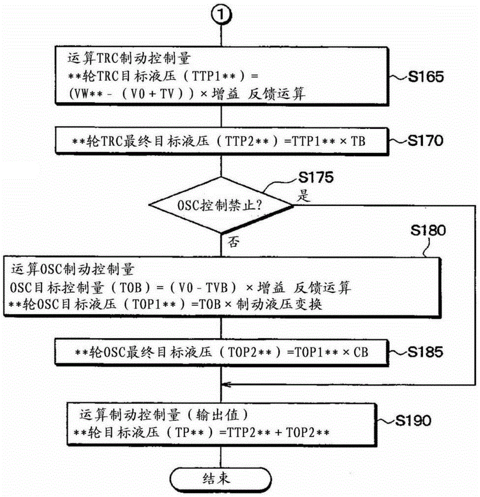 Vehicle control device