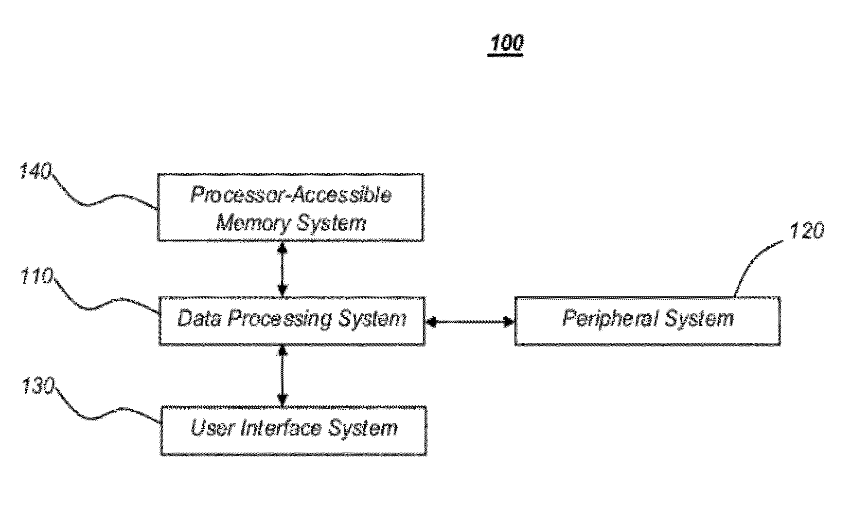 Method for media reliving on demand