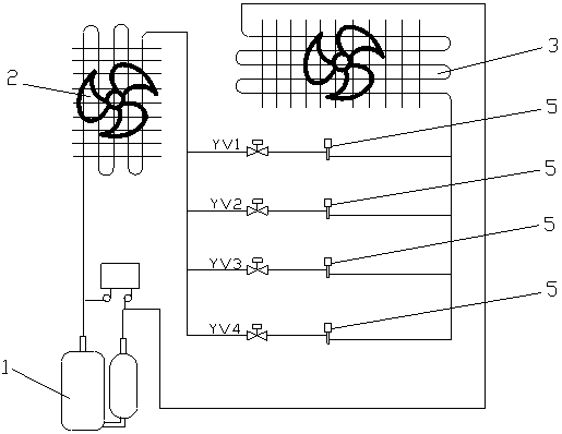 Refrigeration control method of constant temperature and humidity box, refrigeration system and constant temperature and humidity box