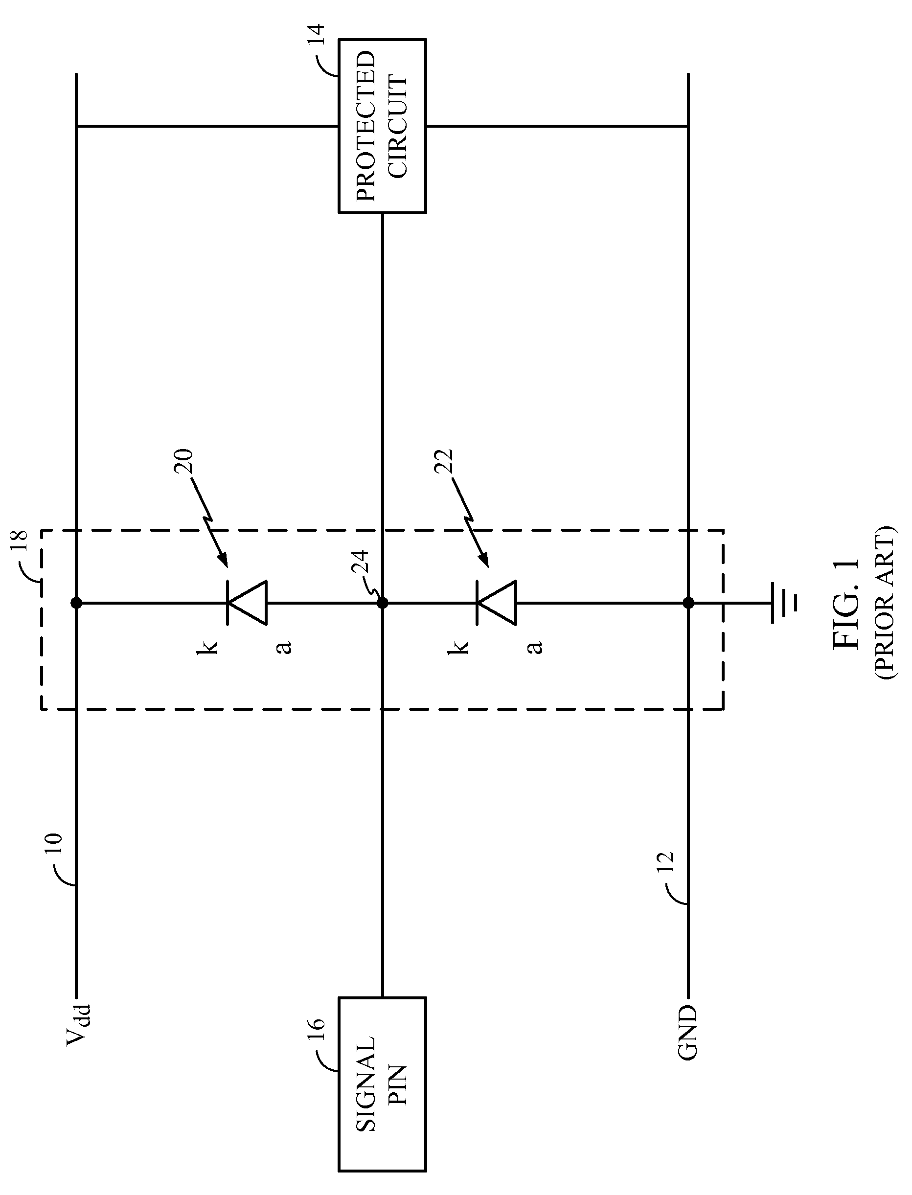 Gated diode having at least one lightly-doped drain (LDD) implant blocked and circuits and methods employing same