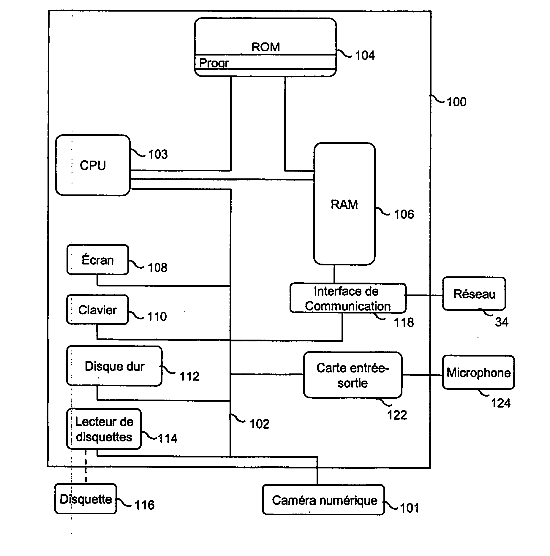 Method and device for processing a sequence of digital images with spatial or quality scalability