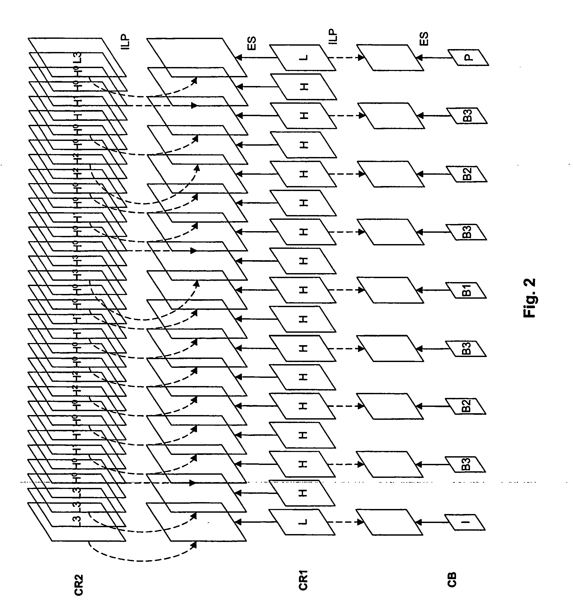 Method and device for processing a sequence of digital images with spatial or quality scalability