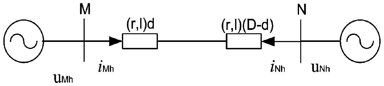 Single-end holographic frequency domain fault location method for high-voltage transmission lines