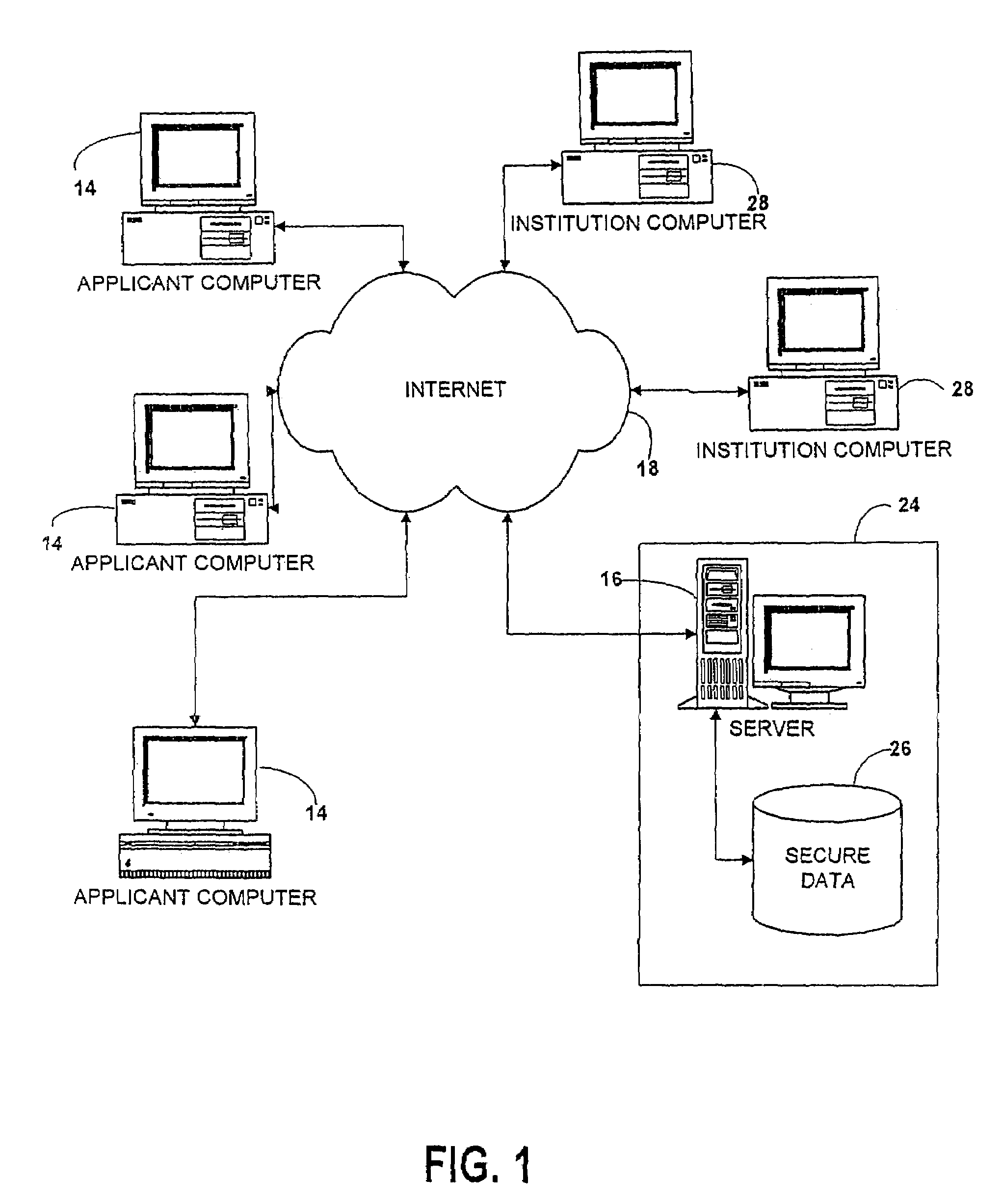 Universal forms engine