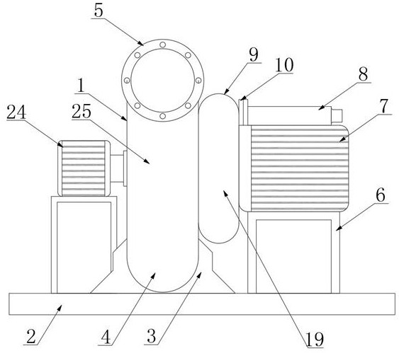 Oxygen pressure high-pressure fan