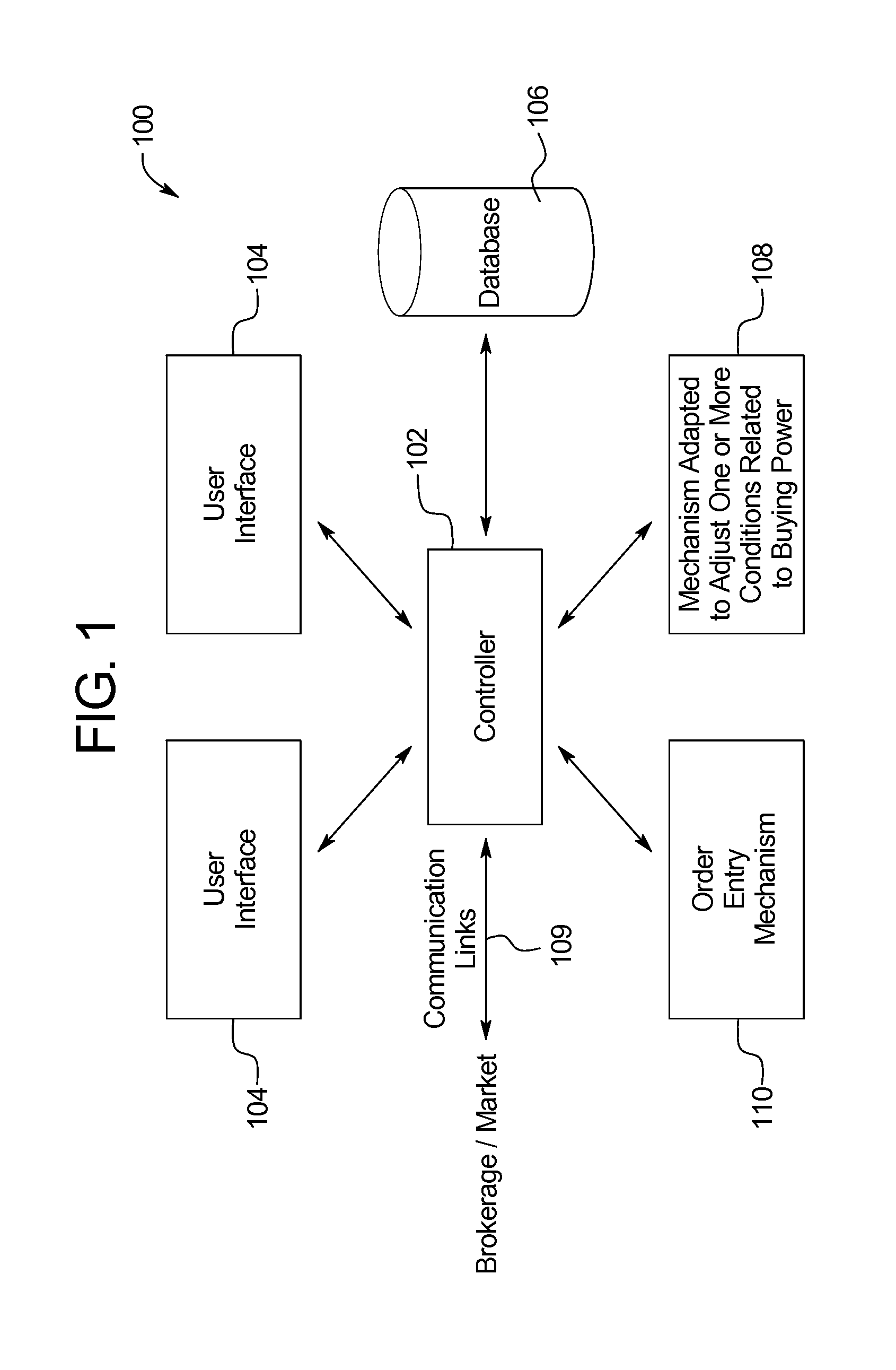 System and method for managing risk in a trading environment