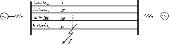 Fault phase selection method of four loop transmission lines on same tower based on phase-angle difference of circulation flow current