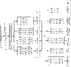 Fault phase selection method of four loop transmission lines on same tower based on phase-angle difference of circulation flow current