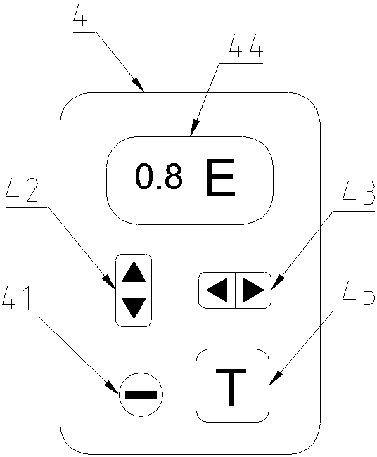 A memorize-proof visual chart