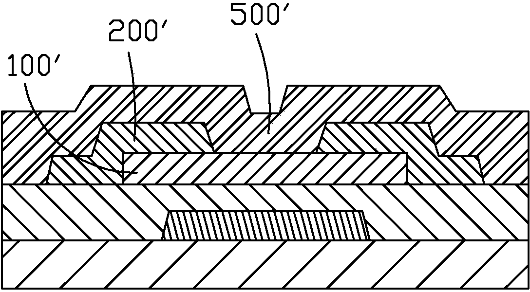 Method for manufacturing thin film transistor substrate
