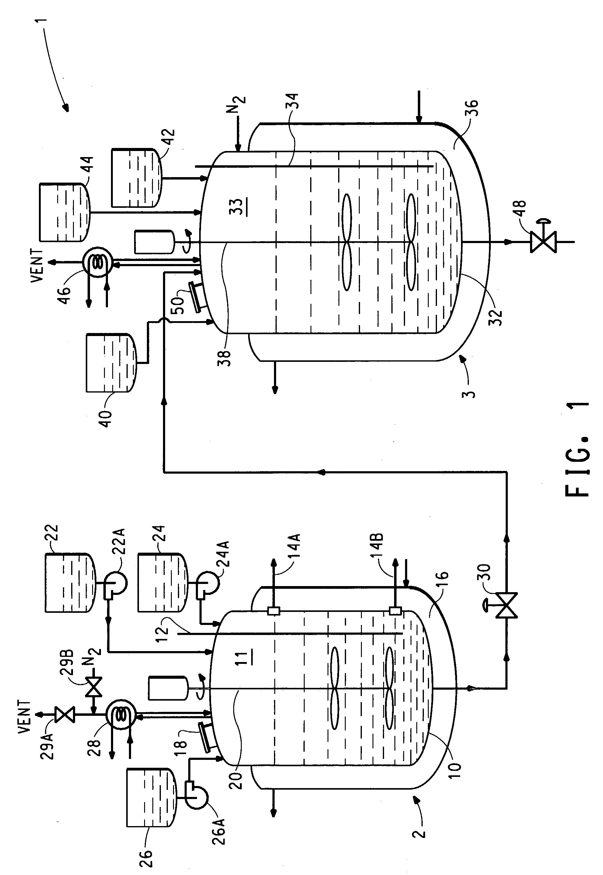 Pressurized high temperature polymerization process and polymerization system used therein