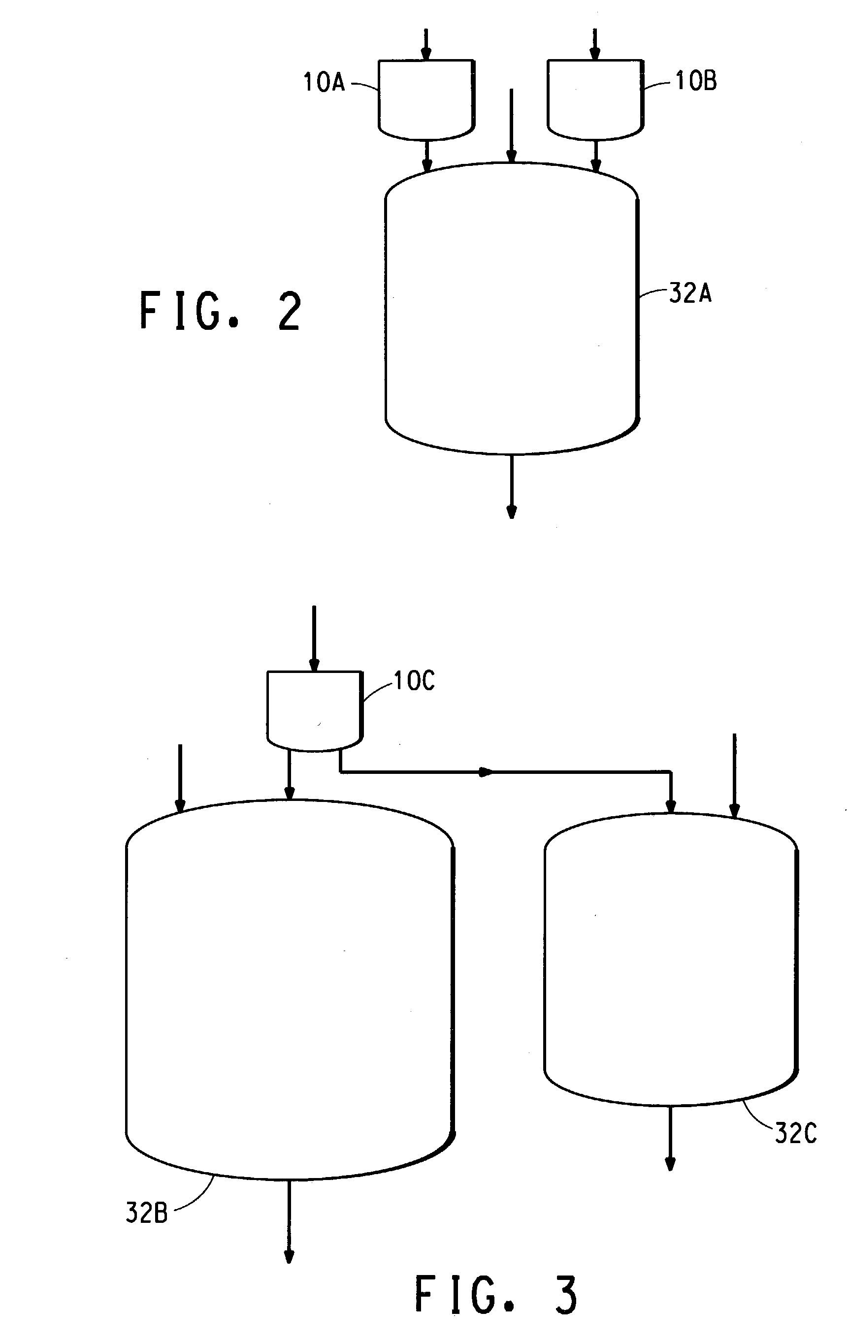 Pressurized high temperature polymerization process and polymerization system used therein