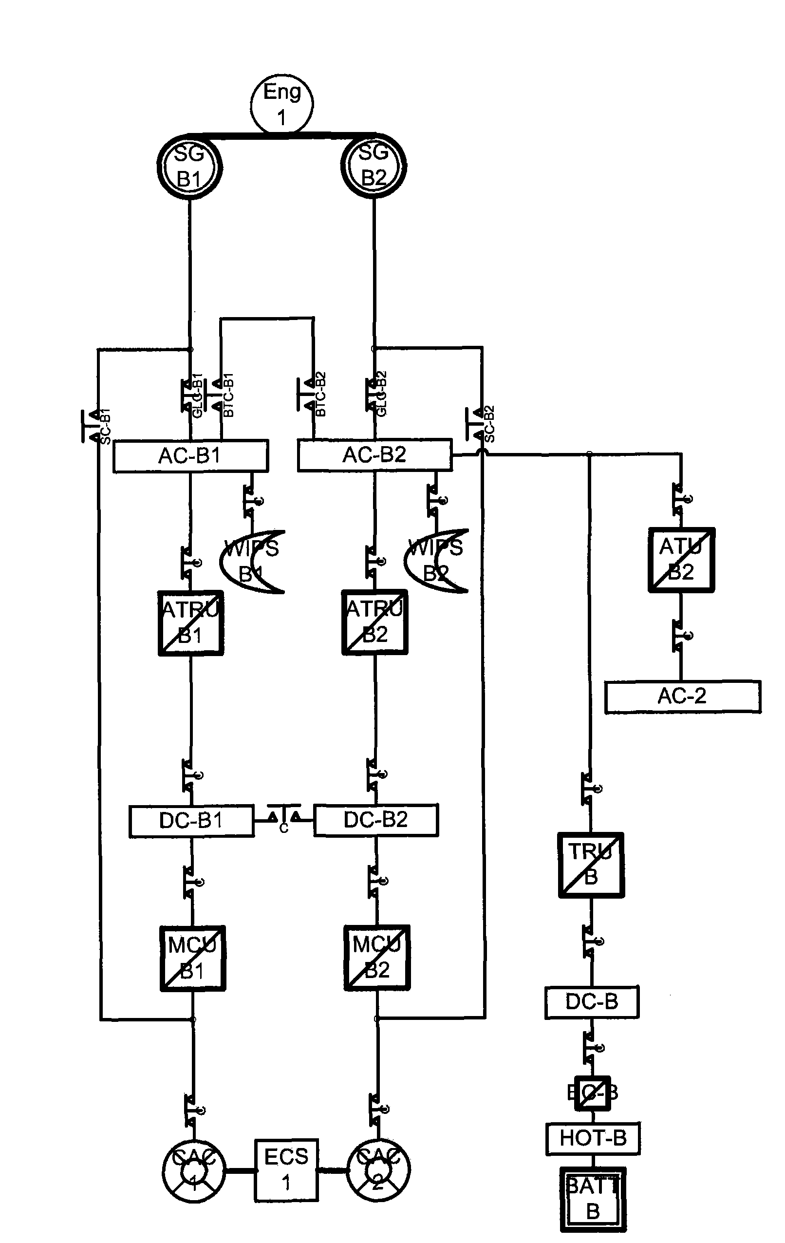 System for generating, converting, distributing and electrically starting on board an aircraft