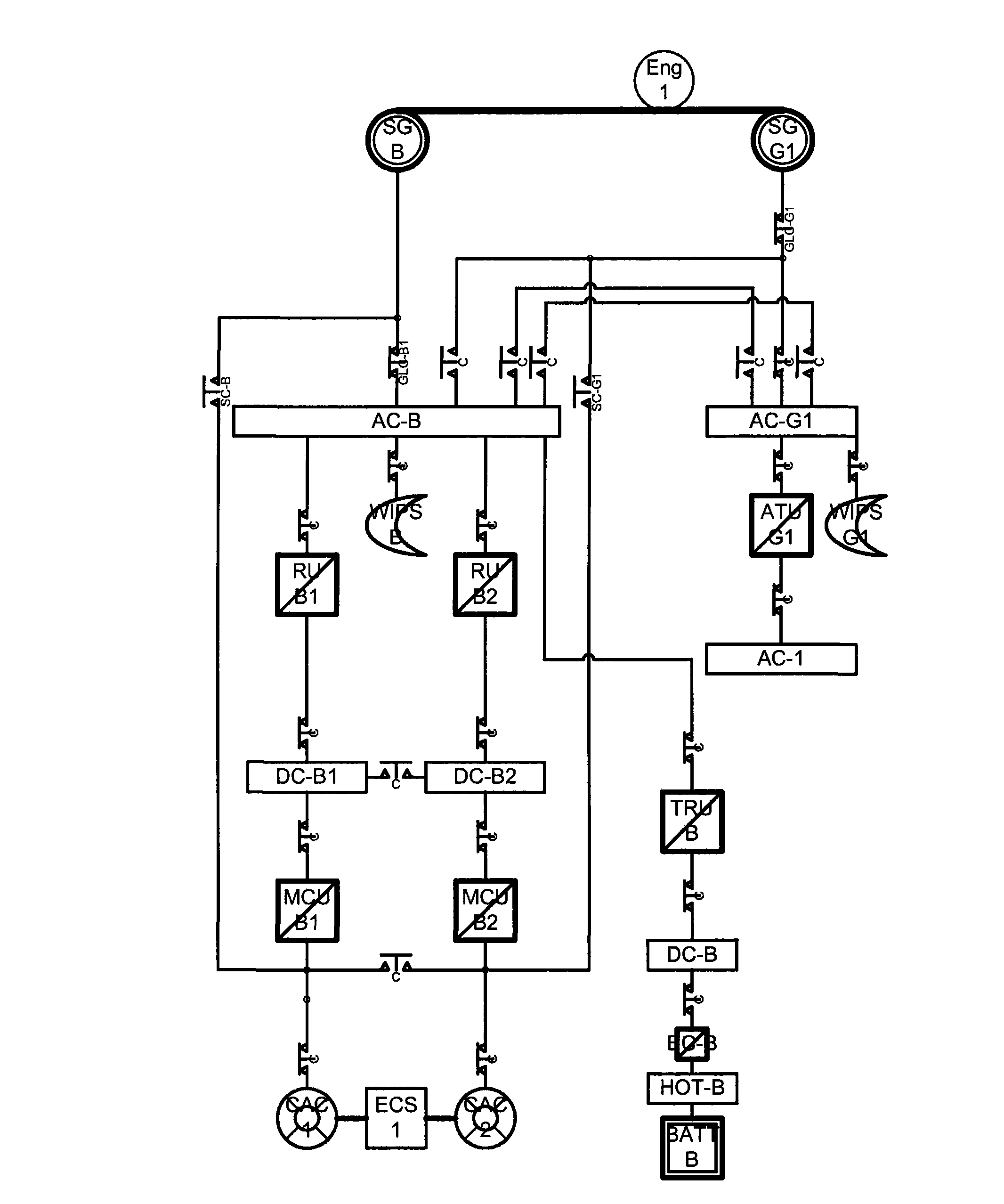 System for generating, converting, distributing and electrically starting on board an aircraft