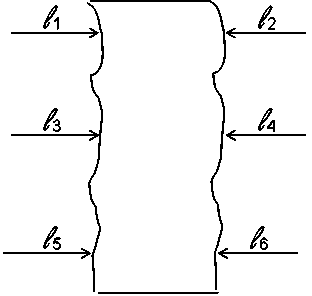 Cylindricity three-section measuring method