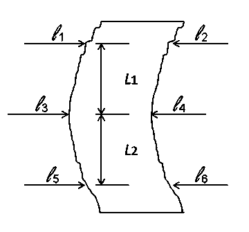 Cylindricity three-section measuring method