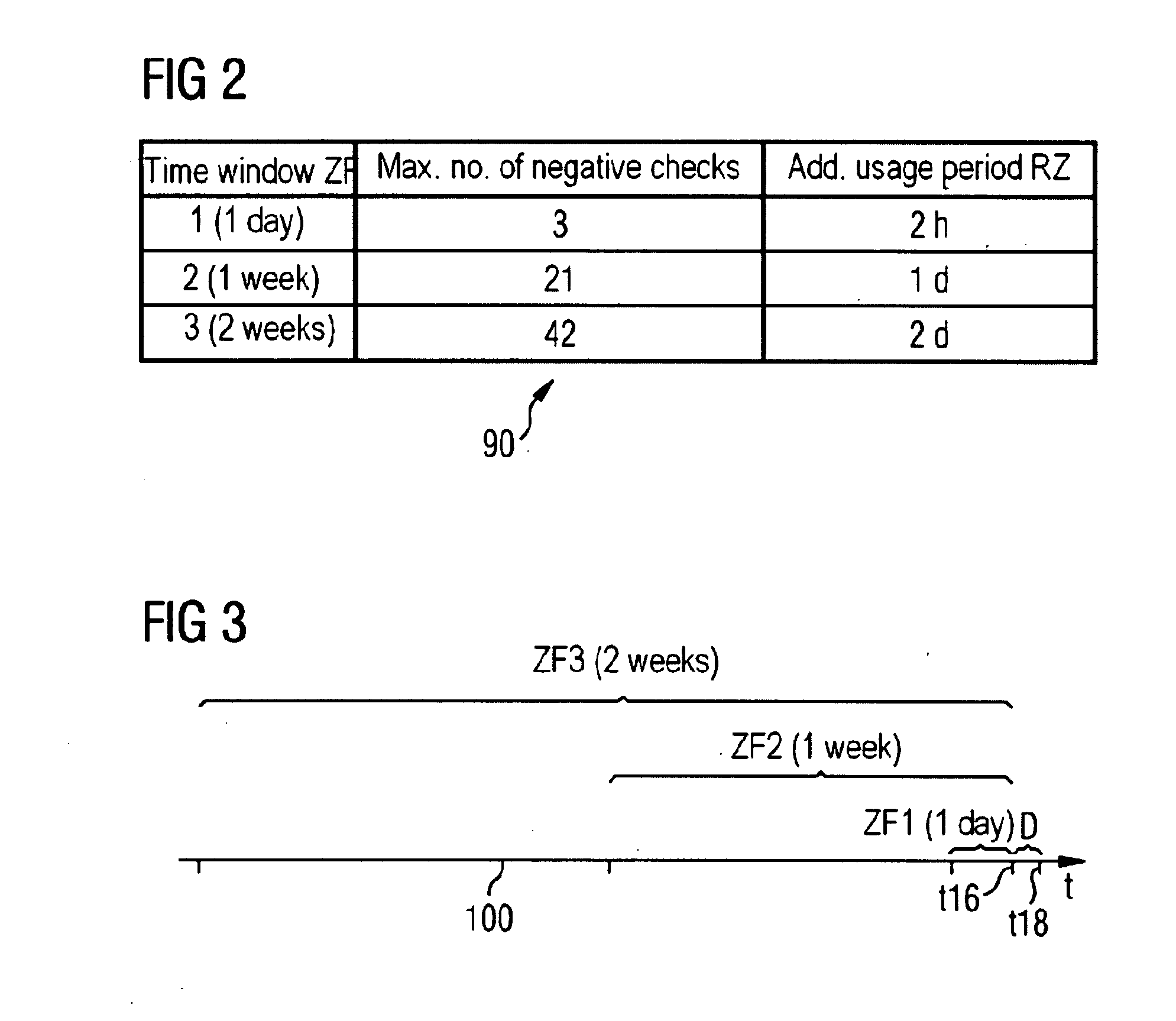 Method for Operating a Data Communications Network Using License Data and Associated Device Network