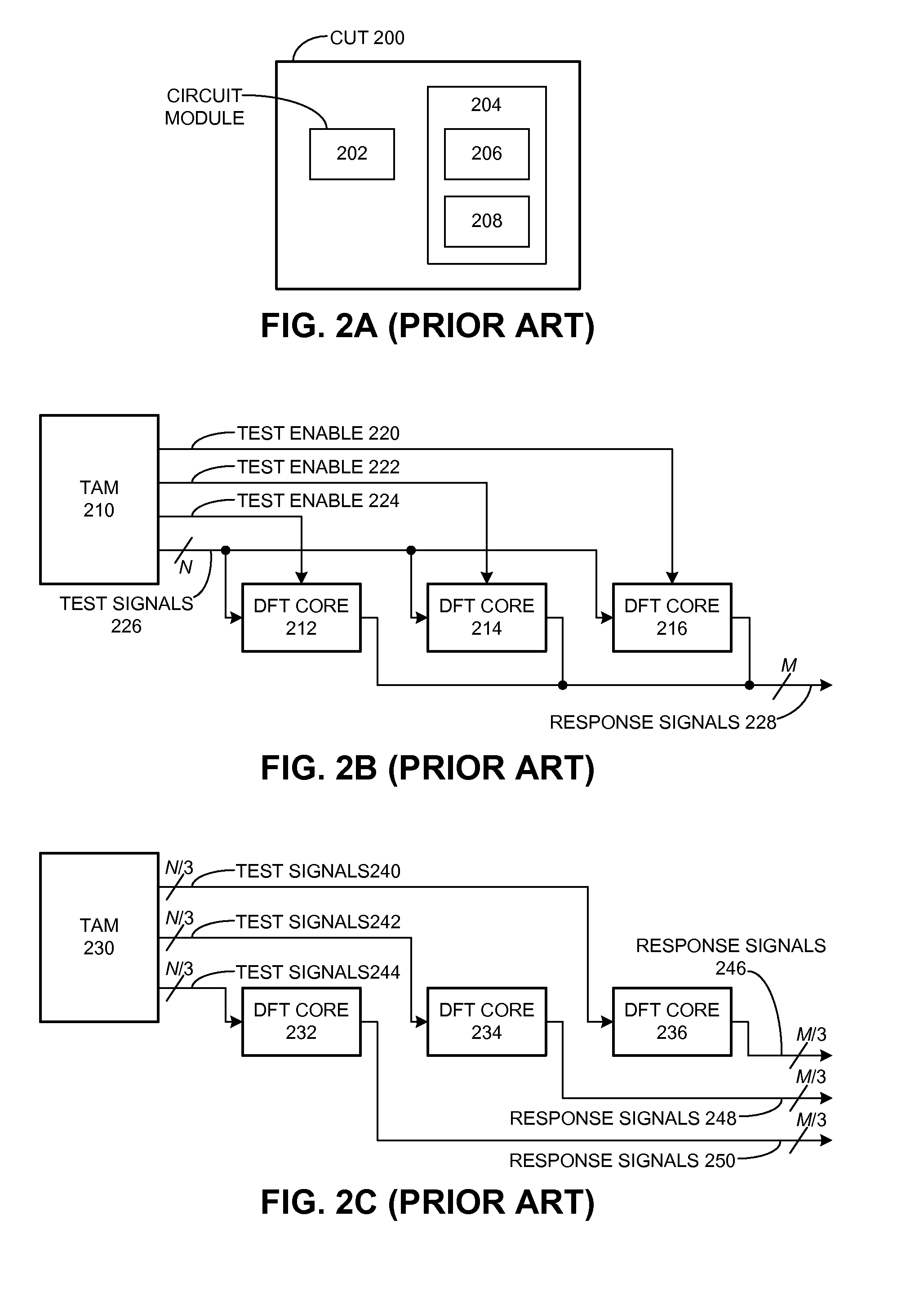 Implementing hierarchical design-for-test logic for modular circuit design