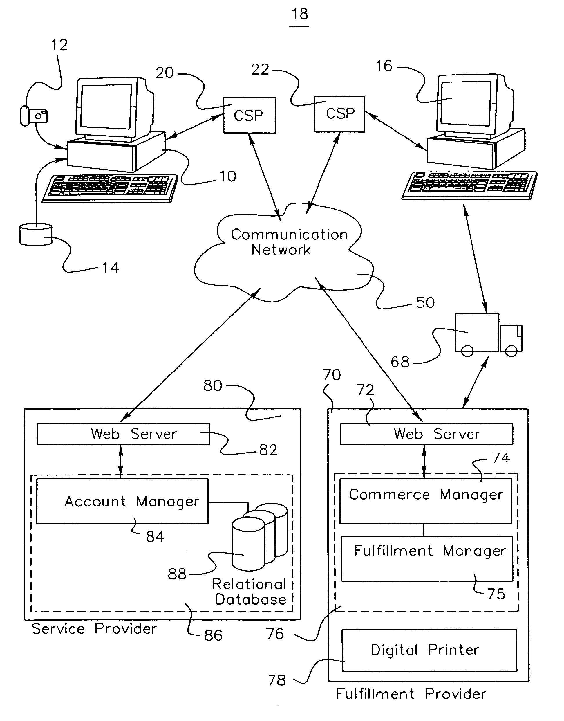 Electronic camera and system for transmitting digital over a communication network