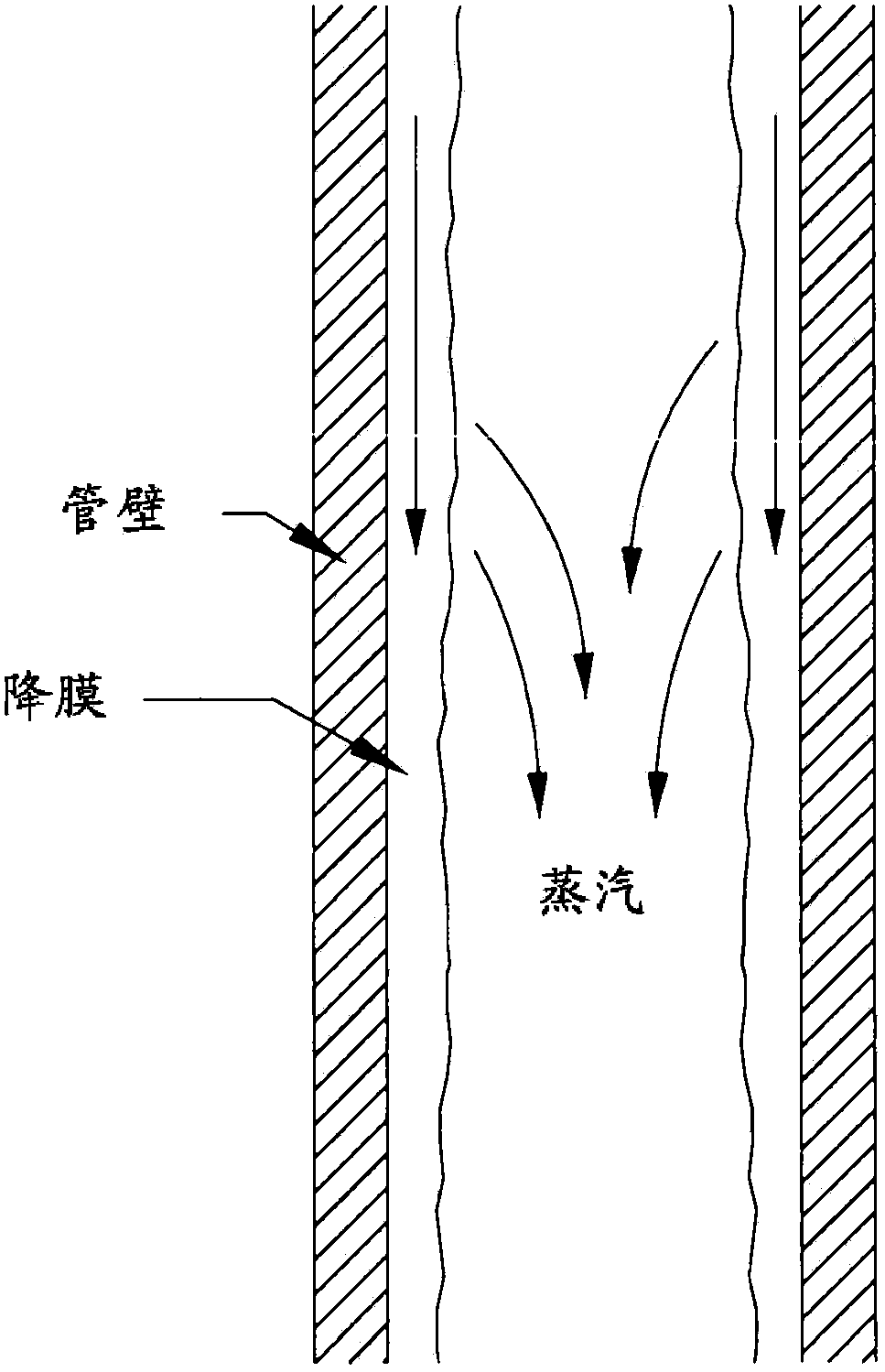 Method for recycling deoiled water using counterflow falling-film evaporators