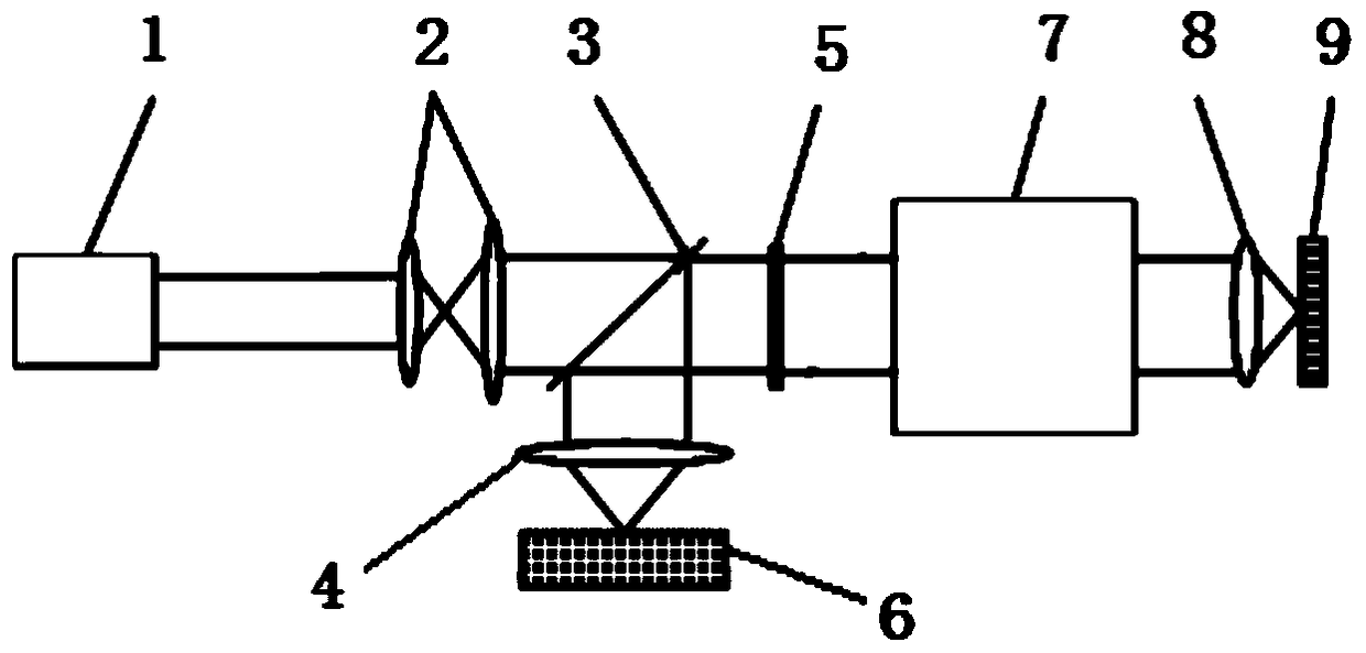 A super-resolution structure detection confocal fluorescence imaging device and imaging method thereof