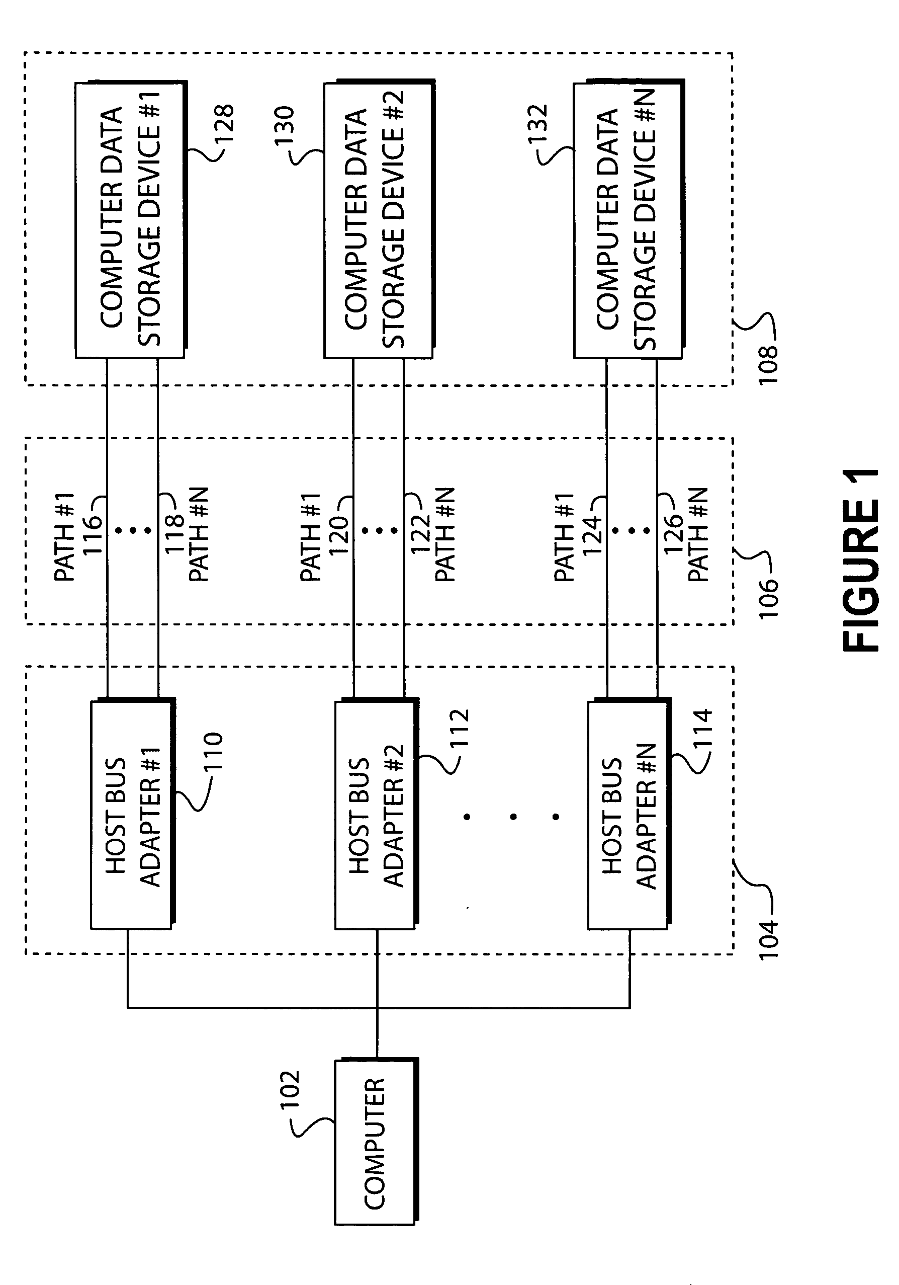 System and method of creating virtual data paths using a multiple-path driver