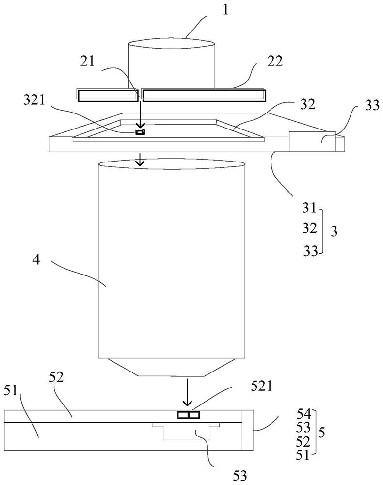 Mask alignment mark combination, mask alignment system, photoetching device and photoetching method