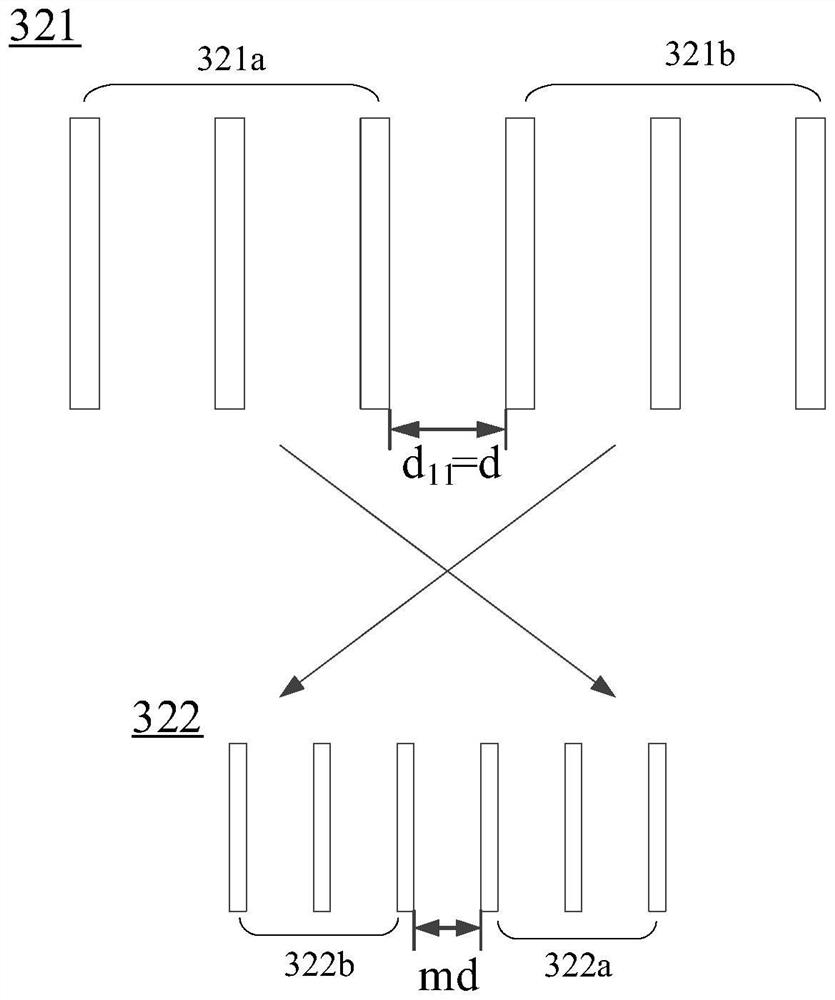 Mask alignment mark combination, mask alignment system, photoetching device and photoetching method