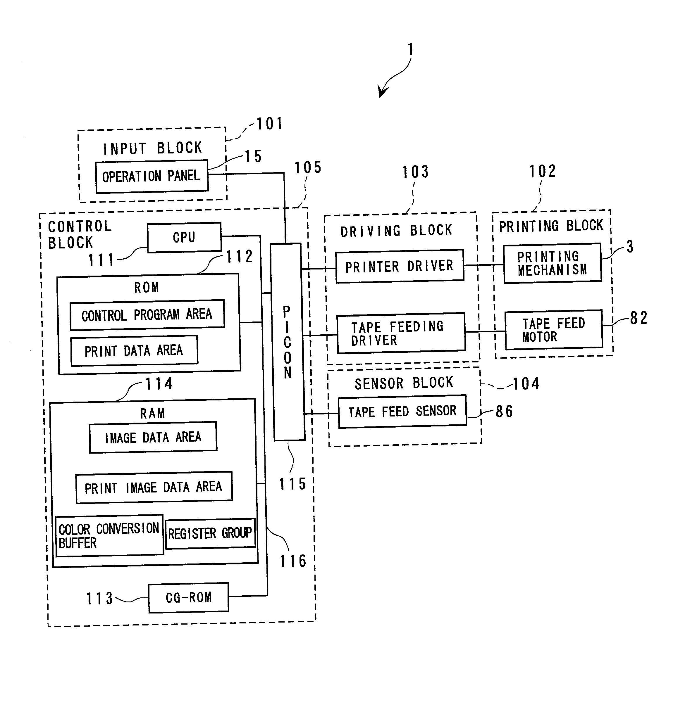 Printing method and printing apparatus for printing on a continuous sheet