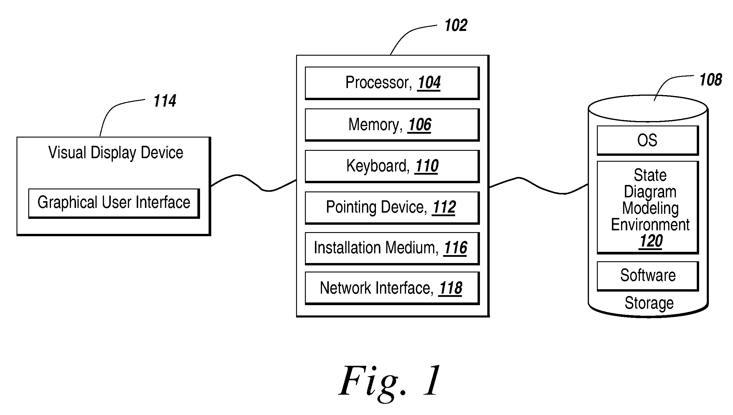 Multi-rate hierarchical state diagrams