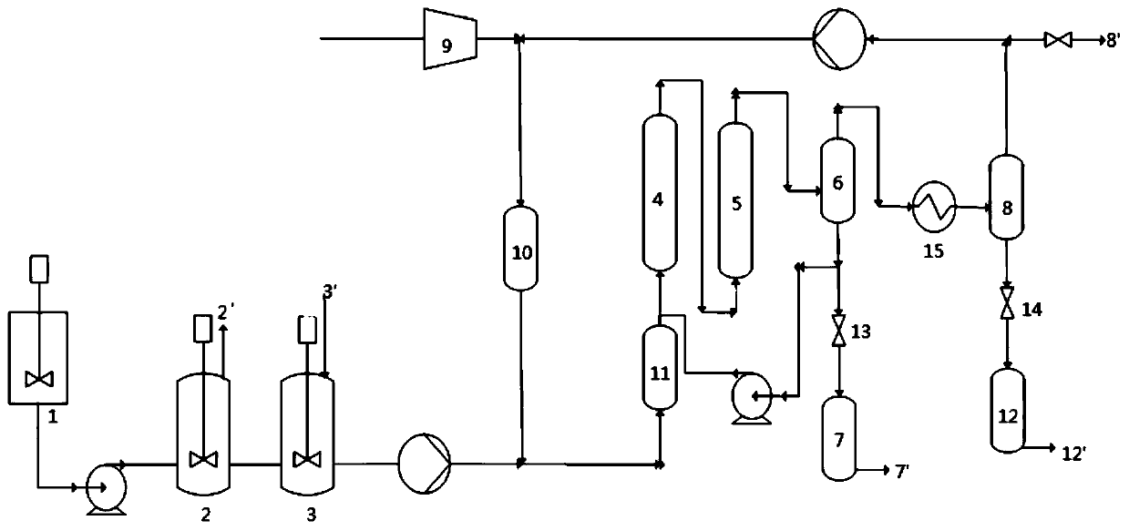 Coal liquefaction method and system