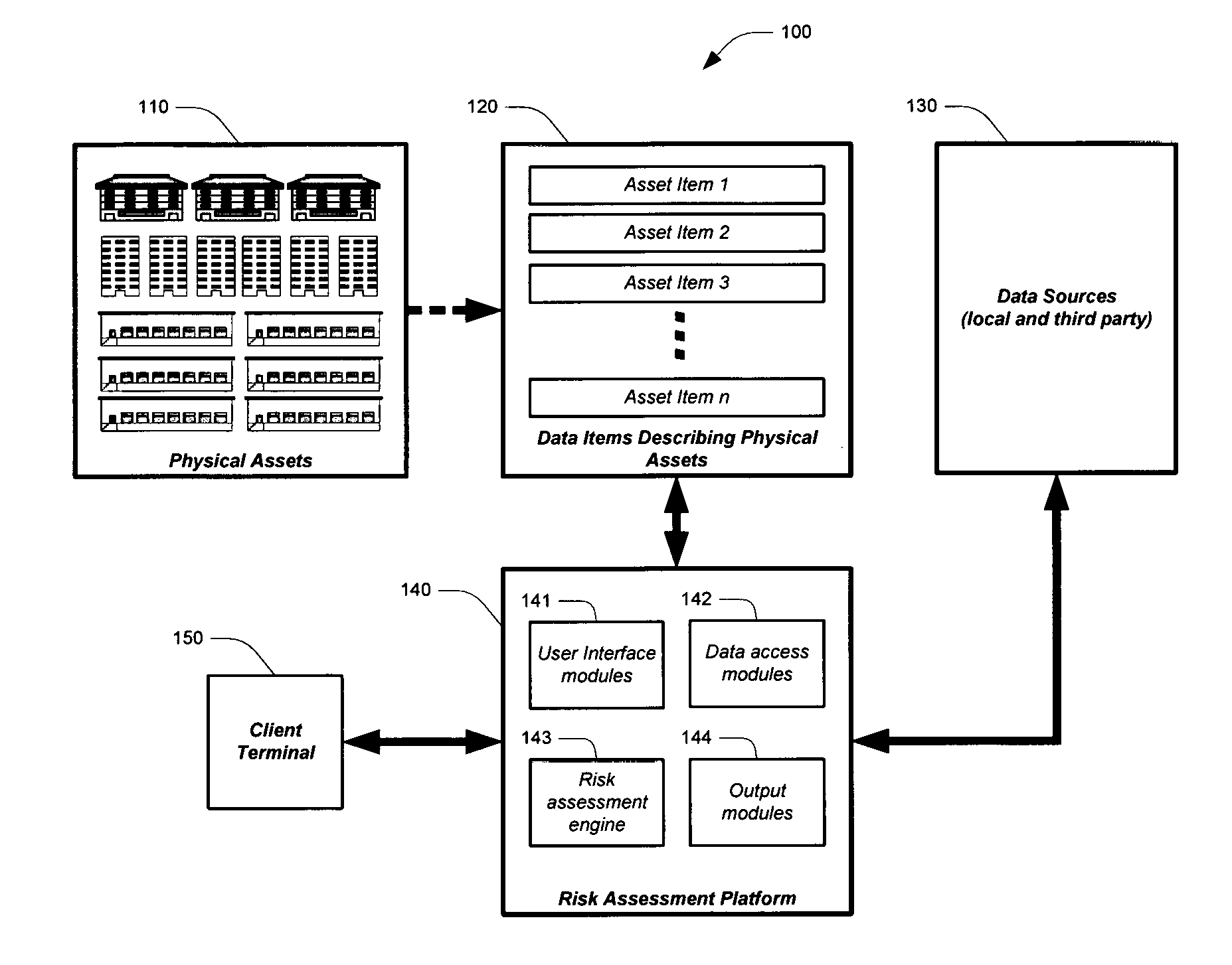 Computer implemented frameworks and methodologies for enabling climate change related risk analysis