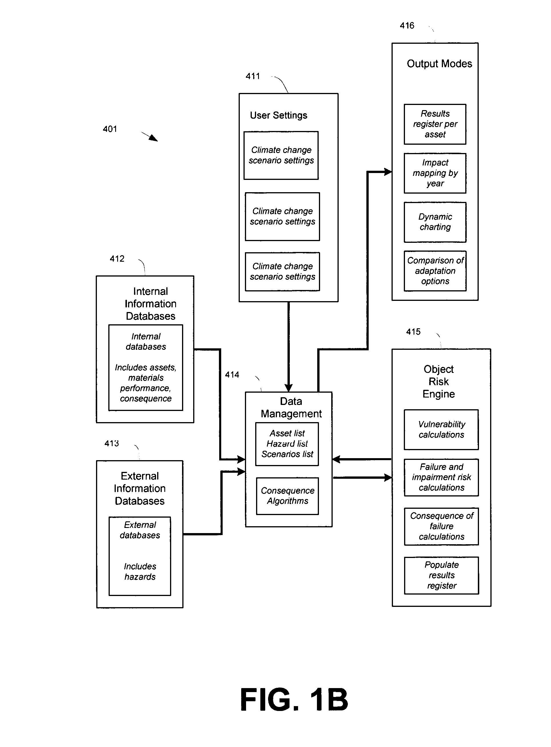 Computer implemented frameworks and methodologies for enabling climate change related risk analysis