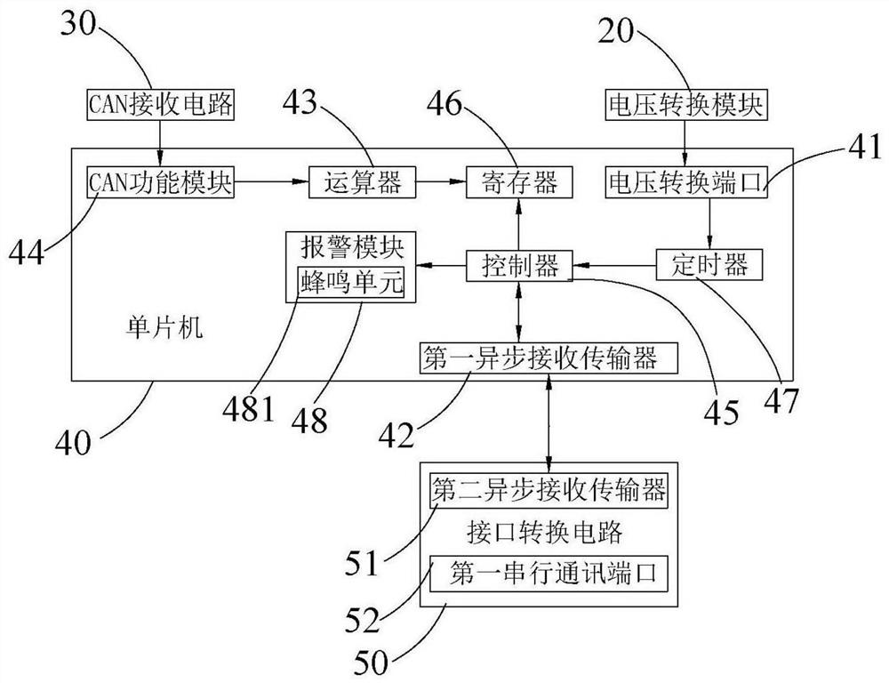 A battery pack information display device and method