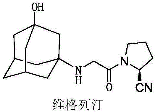 Vildagliptin tablet and preparation method thereof