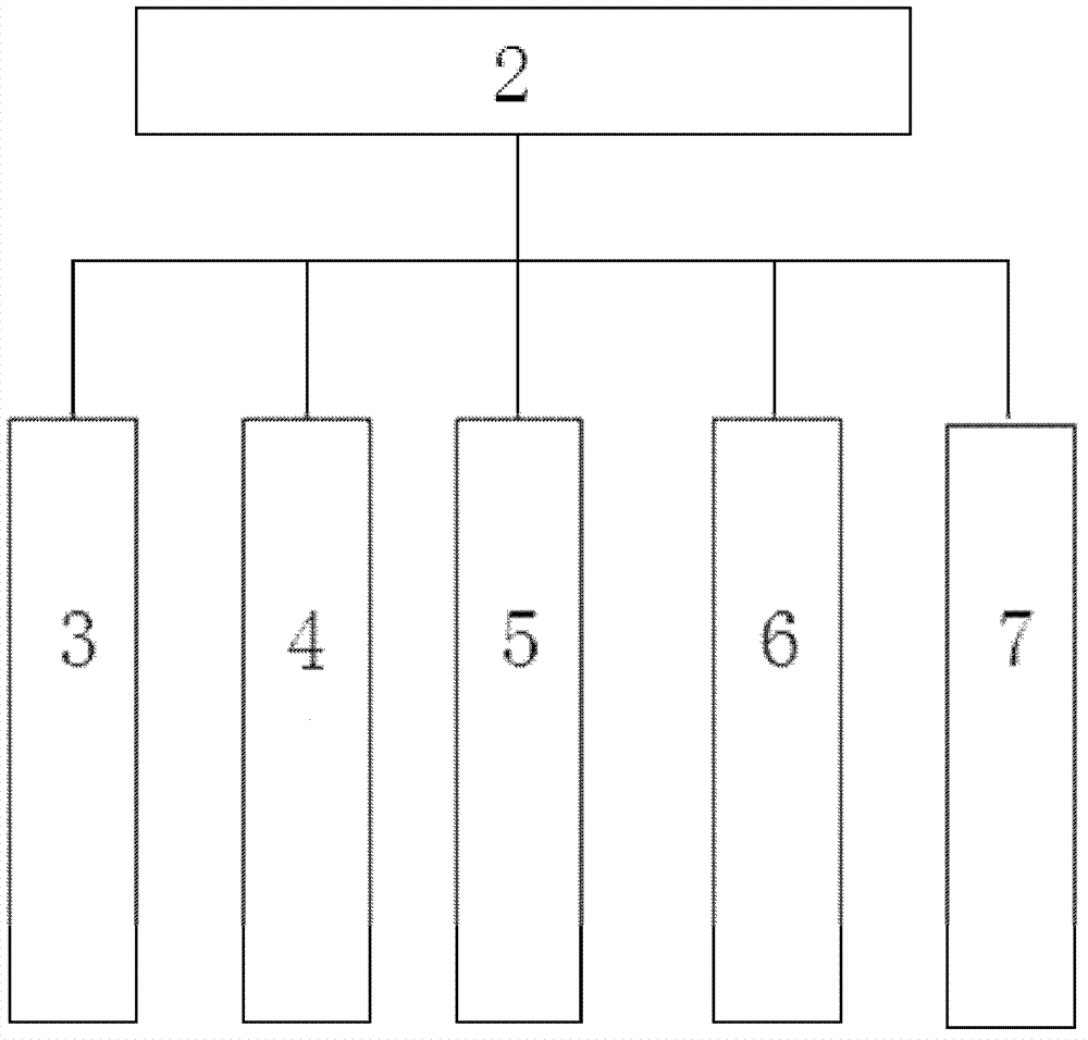 Inspection system based on mobile inspection apparatus of transformer station and inspection method thereof